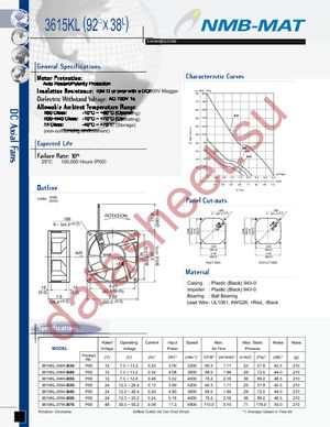 3615KL04WB49P50 datasheet  